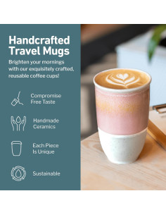 Taza de Viaje NOVA CERAMICS 12oz Resplandor Apta Microondas 2