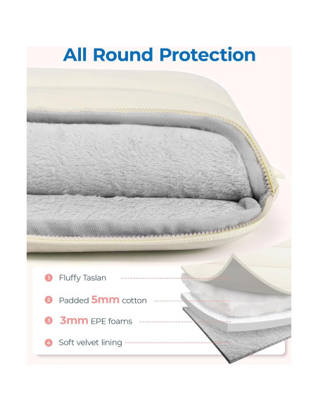 BAGSMART Funda para Laptop 13-14" Beige Acolchada y Repelente