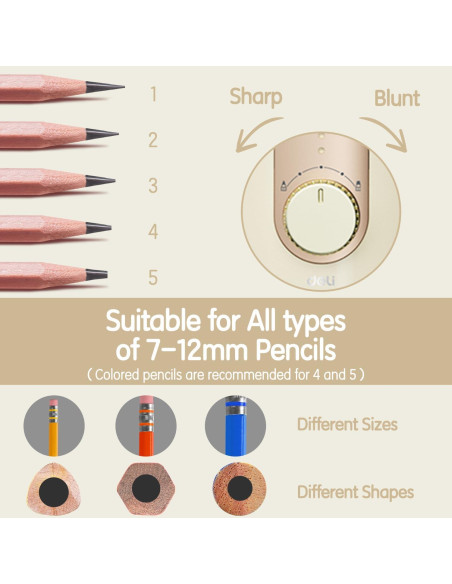 Afilador de Lápices Eléctrico Deli VA10-BG Recargable Beige