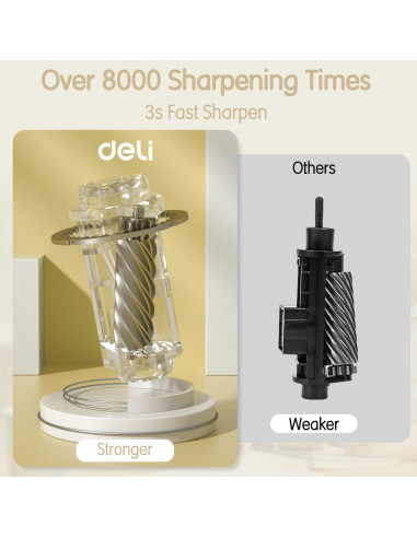Afilador de Lápices Eléctrico Deli VA10-BG Recargable Beige