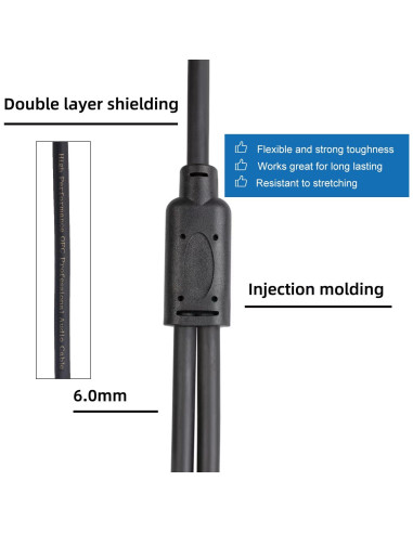 Cable Divisor XLR 0.5m Smithok Hembra a 2 Machos Profesional