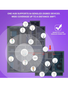 Bombilla LED Inteligente BR30 Sengled 75W E26 940LM 1 Paquete 2