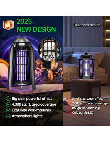 Asesino de Mosquitos Eléctrico Buzzkick X10 4200V IPX4