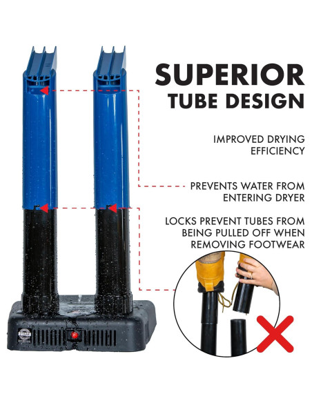 Secador de Botas Silencioso KeepDry - Eficiente y Seguro 36W