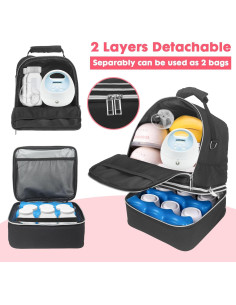 Bolsa Enfriadora de Leche Materna Wanyshapy Negra 0.76kg 2