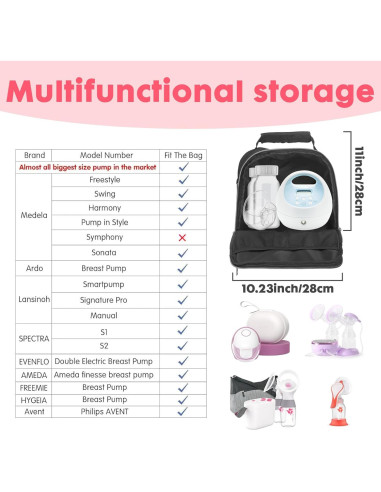 Bolsa Enfriadora de Leche Materna Wanyshapy Negra 0.76kg