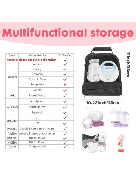 Bolsa Enfriadora de Leche Materna Wanyshapy Negra 0.76kg