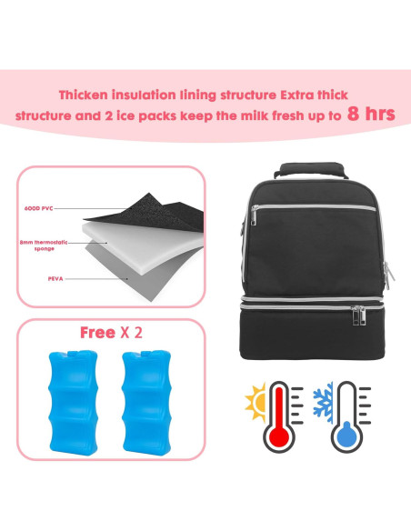 Bolsa Enfriadora de Leche Materna Wanyshapy Negra 0.76kg