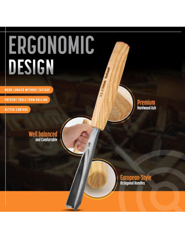 Juego de Herramientas de Tallado en Madera Schaaf 7 Piezas