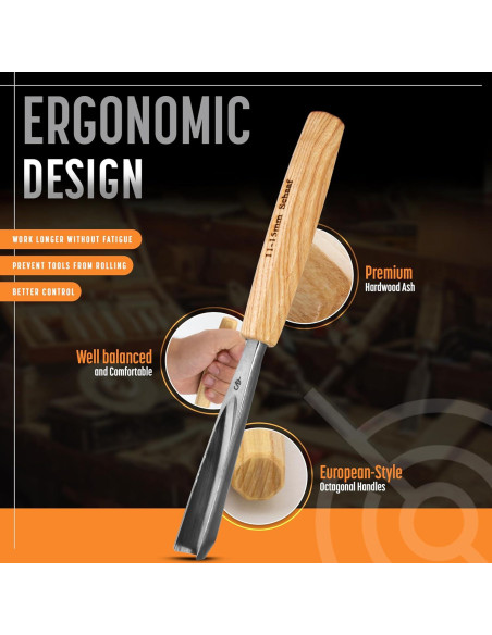 Juego de Herramientas de Tallado en Madera Schaaf 7 Piezas