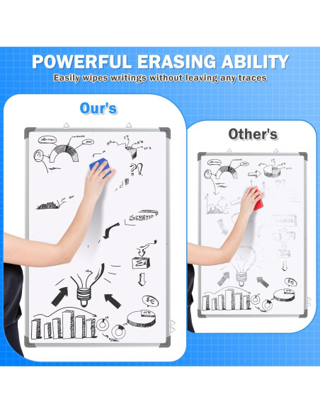 Borradores de Pizarra Blanca Magnéticos EAONE - 48 Piezas