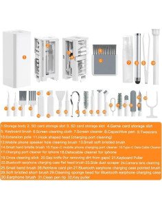 Kit de Limpieza Multifuncional 32-en-1 Viedarode para Electrónicos 2