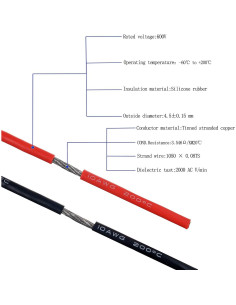 Cable de Silicona BOJACK 10 AWG 6 metros Rojo y Negro 2
