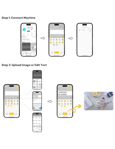 Bolígrafo de Comida Portátil EVEBOT PrintPen Mini Negro