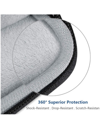 Funda para Laptop Kogzzen 11-12 Pulgadas Impermeable Negra