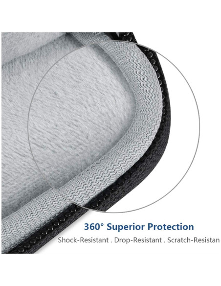 Funda para Laptop Kogzzen 11-12 Pulgadas Impermeable Negra