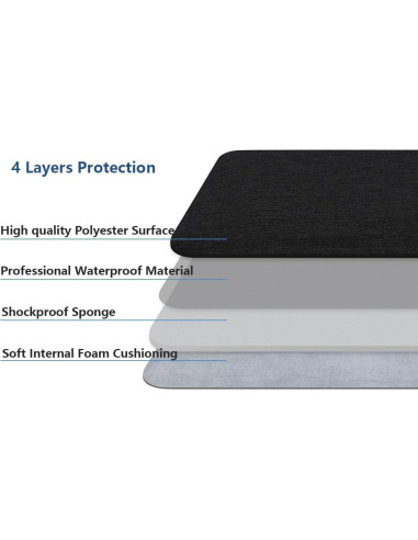 Funda para Laptop Kogzzen 11-12 Pulgadas Impermeable Negra