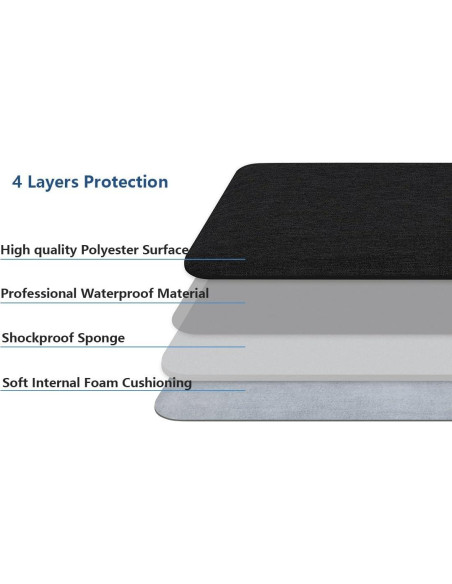 Funda para Laptop Kogzzen 11-12 Pulgadas Impermeable Negra