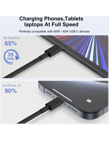 Cable USB C 60W Hzevn 2-Pack 6FT + 10FT Carga Rápida