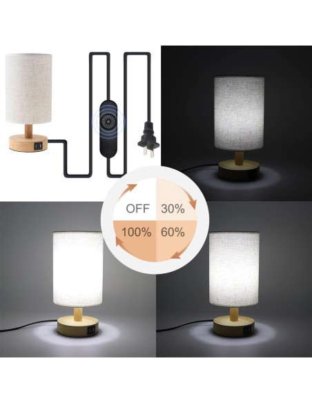 Interruptor Regulador de Luz RTNLIT Inline Negro 120V