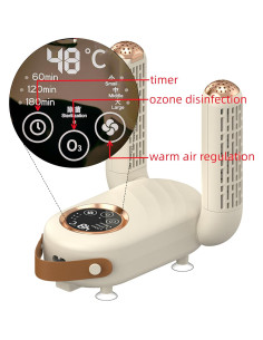 Secador de Botas Puixieom TX-HX01, 200W, Rápido y Seguro 2