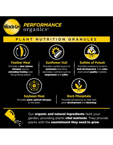 Nutrición Orgánica para Plantas Miracle-Gro 0.45 kg - Alimento General