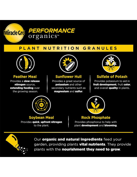 Nutrición Orgánica para Plantas Miracle-Gro 0.45 kg - Alimento General