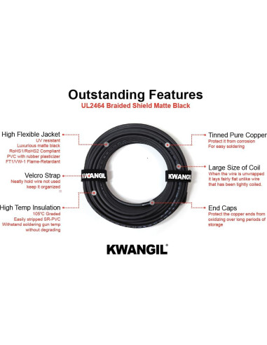 Cable Blindado 18AWG 3C KWANGIL 7.62m PVC Flexible