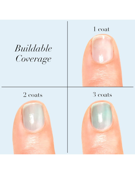 Endurecedor de Uñas butter LONDON - Fortalece y Nutre 11.3g