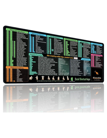 Alfombrilla de Ratón XL Kinevolve con Atajos de Excel 80x30 cm