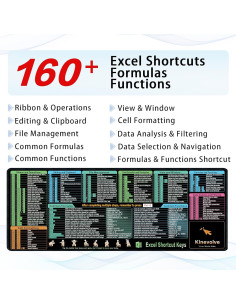 Alfombrilla de Ratón XL Kinevolve con Atajos de Excel 80x30 cm 2