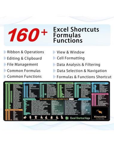 Alfombrilla de Ratón XL Kinevolve con Atajos de Excel 80x30 cm