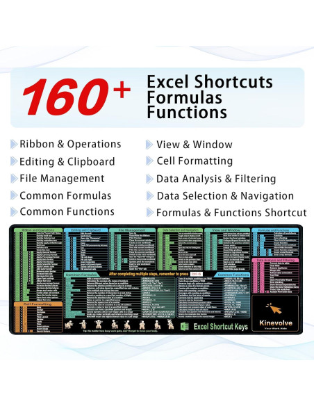 Alfombrilla de Ratón XL Kinevolve con Atajos de Excel 80x30 cm