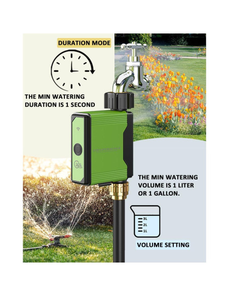 Temporizador de Riego Inteligente GIEX ZIGBEE con Medidor de Flujo