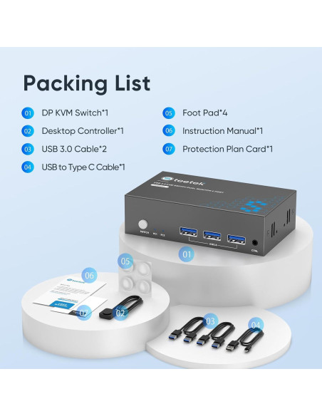 Interruptor KVM DisplayPort 8K Dual 2 Monitores Steetek