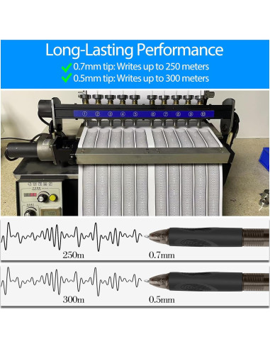 Set de Bolígrafos Borrables Drenubal 0.7mm - Azul y Negro