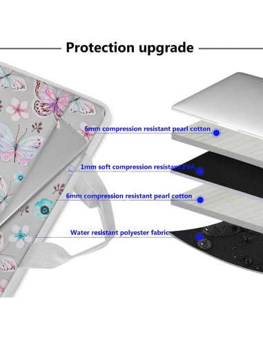 Funda para Laptop Hseok 13-14" Resistente al Agua con Asa