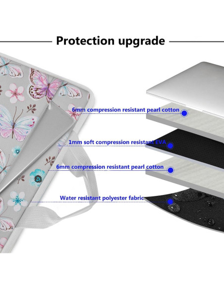 Funda para Laptop Hseok 13-14" Resistente al Agua con Asa