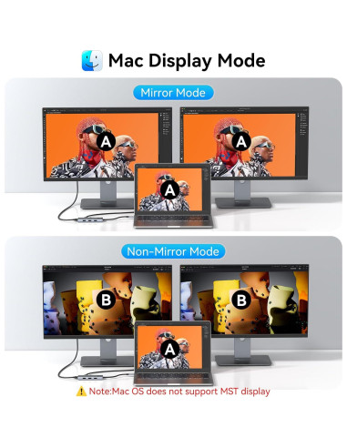 Adaptador USB C a HDMI Dual 4K 60Hz HODO 6 en 1 con 3 USB