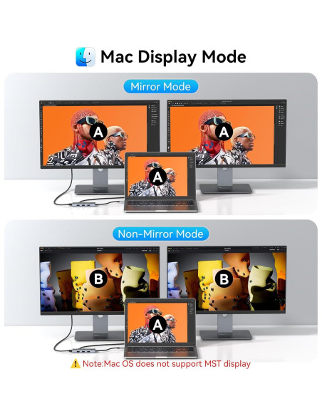 Adaptador USB C a HDMI Dual 4K 60Hz HODO 6 en 1 con 3 USB