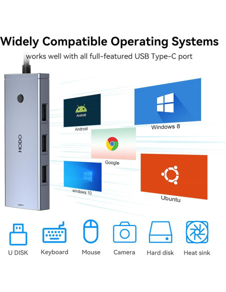 Adaptador USB C a HDMI Dual 4K 60Hz HODO 6 en 1 con 3 USB