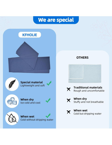2 Toallas Refrigerantes KFHOLIE 101.6x30.5cm Azul para Deportes