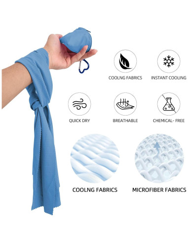2 Toallas Refrigerantes KFHOLIE 101.6x30.5cm Azul para Deportes
