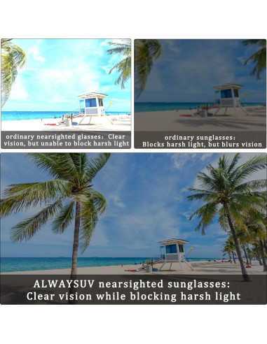 Gafas de sol miopía ALWAYSUV -2.0 negras TR90 unisex