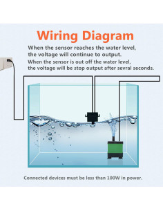 Controlador Automático de Nivel de Agua Stropum 110V 0-100W 2