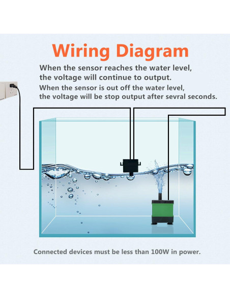 Controlador Automático de Nivel de Agua Stropum 110V 0-100W