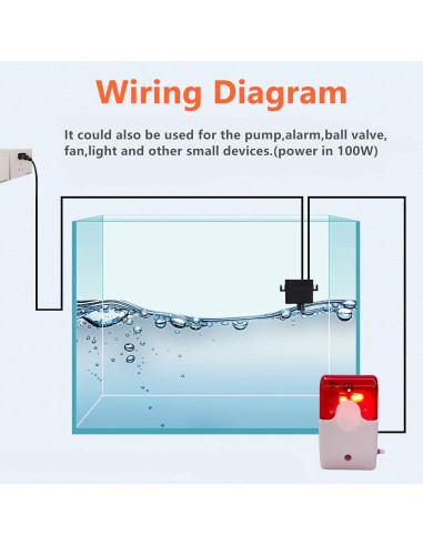 Controlador Automático de Nivel de Agua Stropum 110V 0-100W