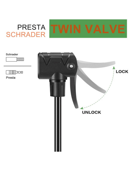 Bomba de Bicicleta CXWXC con Manómetro 160 PSI - Negra