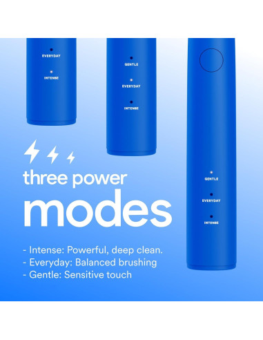 Cepillo de Dientes Eléctrico HISMILE Azul Brillante, 3 Modos