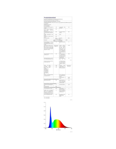 Lámpara de Calor Infrarroja 75W NEPTONION para Reptiles